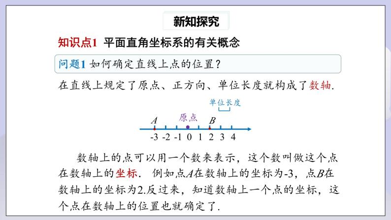 【核心素养】七年级下册7.1.2平面直角坐标系 课件PPT+教案+随堂检测+课后练习04