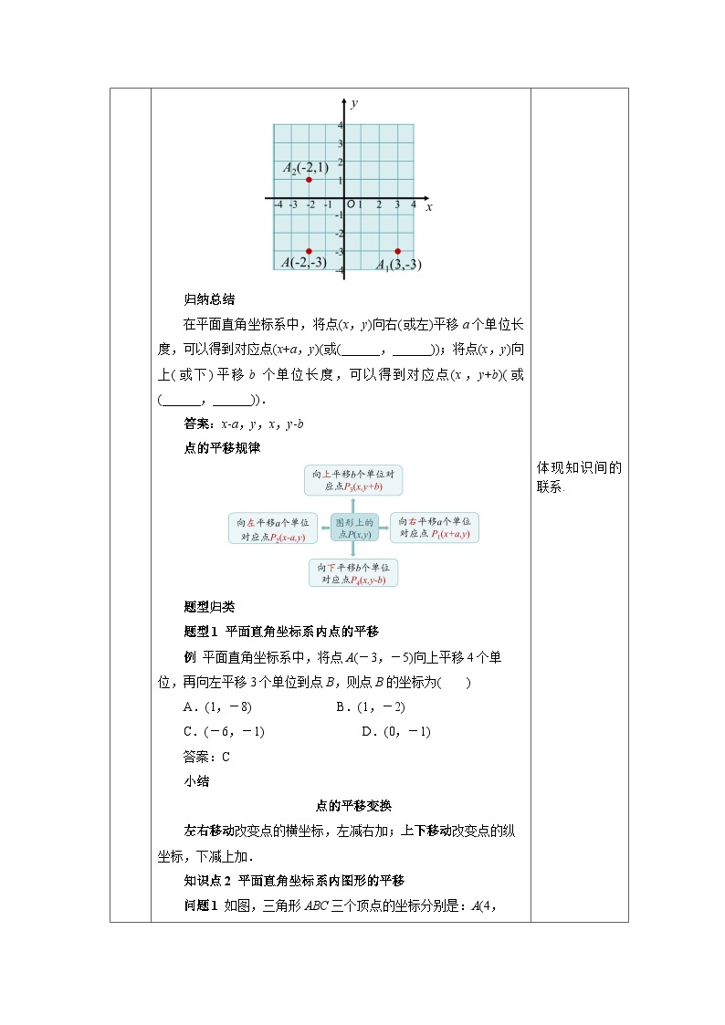 【核心素养】七年级下册7.2.2用坐标表示平移 课件PPT+教案+随堂检测+课后练习02
