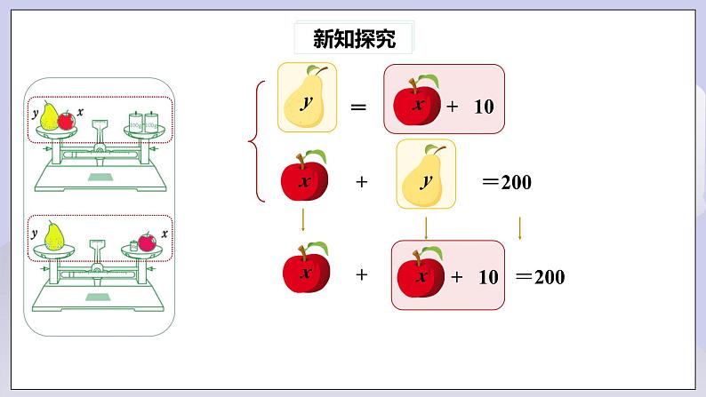 【核心素养】七年级下册8.2消元——解二元一次方程组(第1课时) 课件PPT+教案+随堂检测+课后练习05