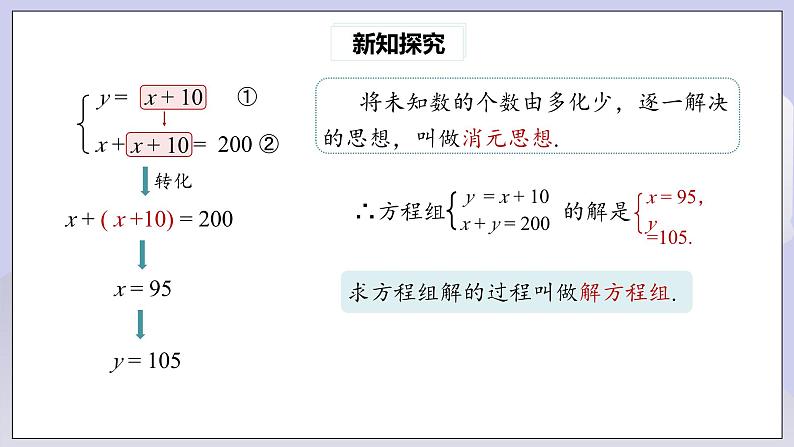 【核心素养】七年级下册8.2消元——解二元一次方程组(第1课时) 课件PPT+教案+随堂检测+课后练习06