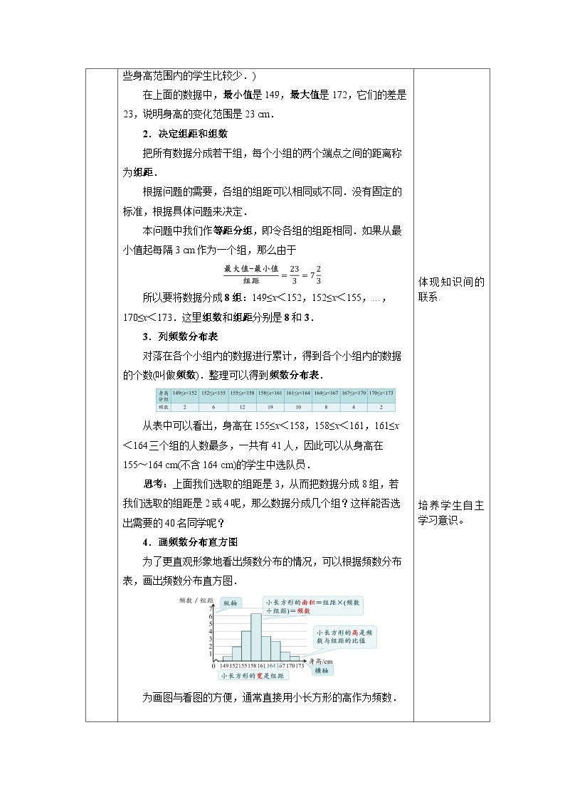 【核心素养】七年级下册10.2直方图 课件PPT+教案+随堂检测+课后练习02