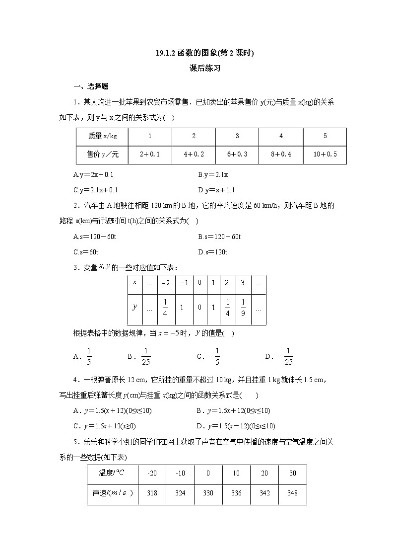 【核心素养】人教版数学八年级下册19.1.2函数的图象(第2课时) 课件PPT+教案+随堂检测+课后练习01
