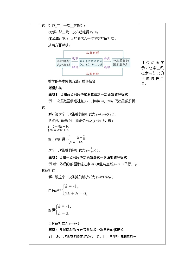 【核心素养】人教版数学八年级下册19.2.2一次函数(第3课时) 课件PPT+教案+随堂检测+课后练习02