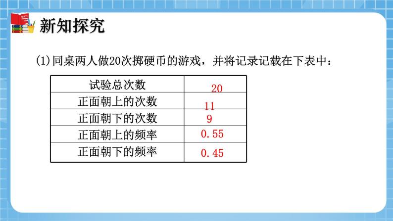 北师大版数学七年级下册6.2 频率的稳定性（第2课时）同步课件06