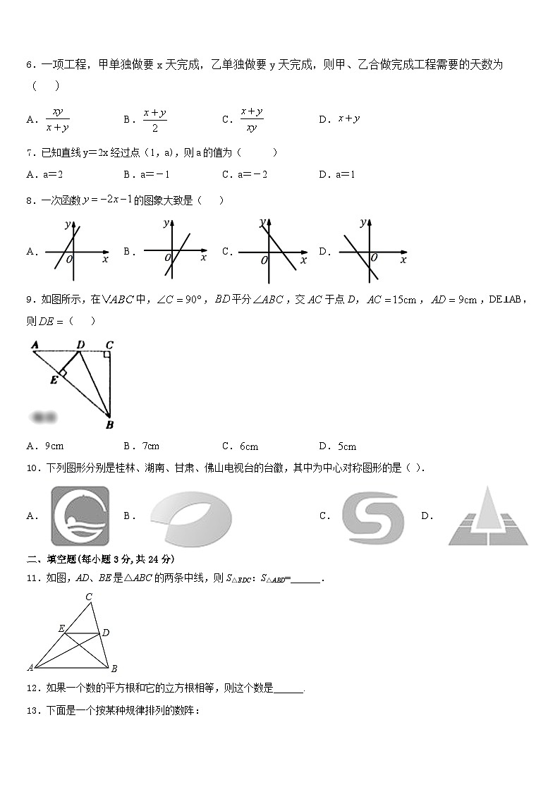 广东省东莞市虎门汇英学校2023-2024学年八年级数学第一学期期末质量检测试题含答案02