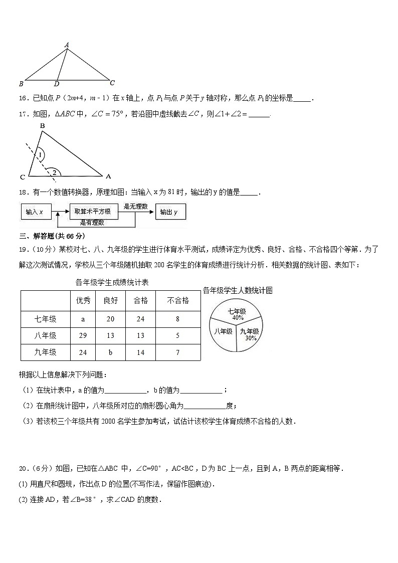 湖北省武汉市六中学致诚中学2023-2024学年八上数学期末预测试题含答案第3页