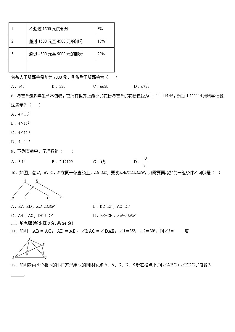 黑龙江省齐齐哈尔市龙沙区2023-2024学年数学八年级第一学期期末联考试题含答案第2页