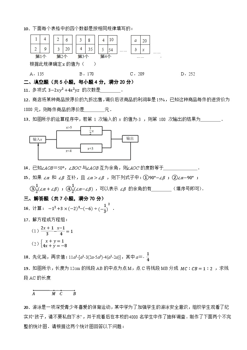 安徽省安庆市怀宁县2020-2021学年七年级上学期数学期末试卷02