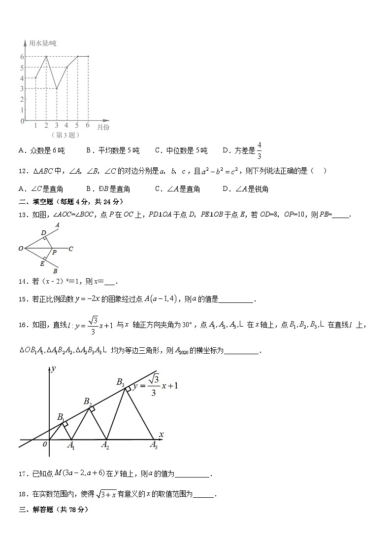 黑龙江省密山市实验中学2023-2024学年八年级数学第一学期期末调研试题含答案第3页