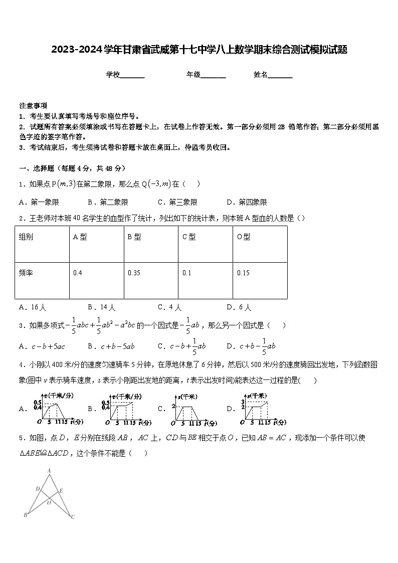 2023-2024学年甘肃省武威第十七中学八上数学期末综合测试模拟试题含答案第1页
