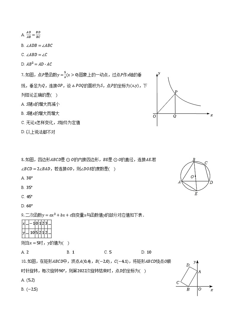 2022-2023学年河南省新乡市长垣市九年级(上)期末数学试卷(含解析)02
