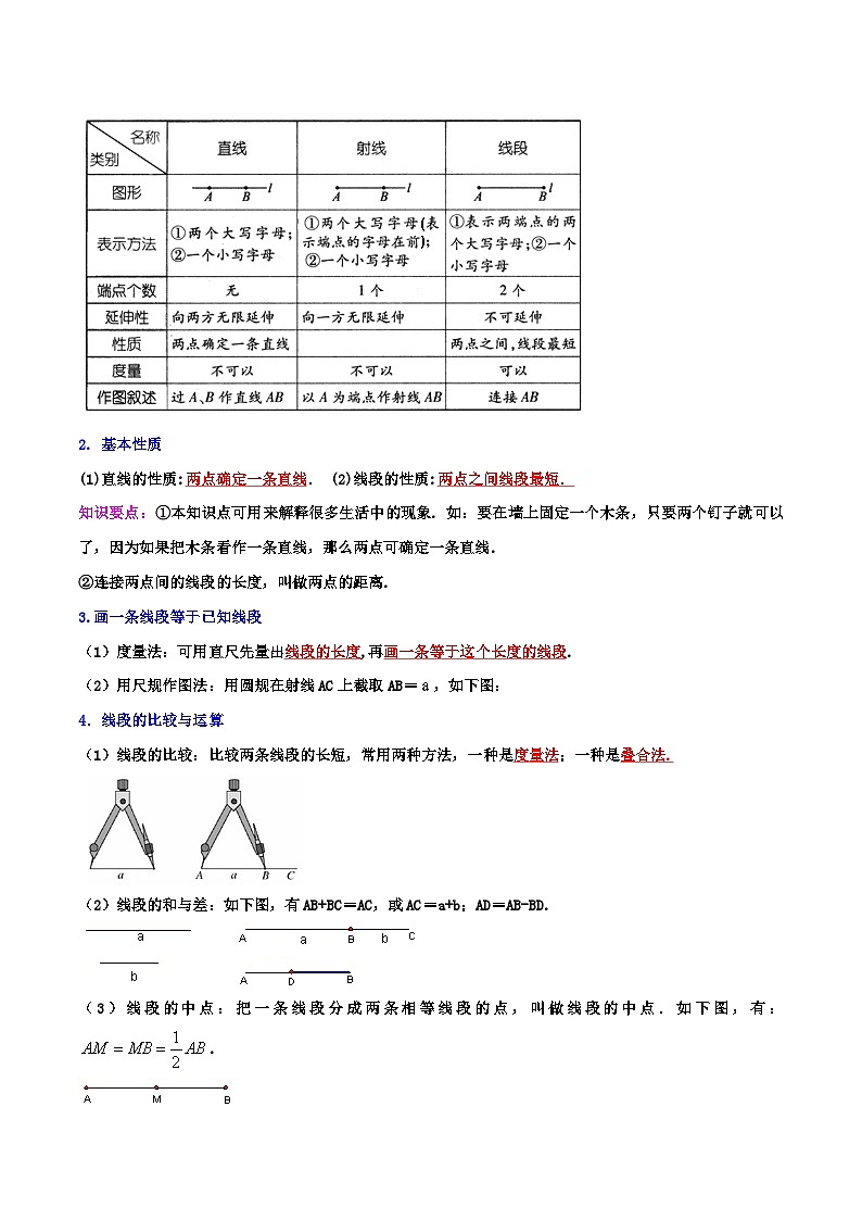 苏科版数学七年级上册同步专题热点难点练习 专题6.4 平面图形的认识(一)(章节复习+考点讲练)学生版+教师版第2页