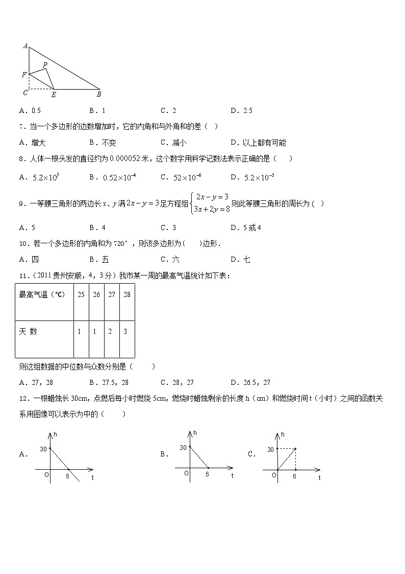 广东省揭阳市榕城区一中学2023-2024学年八上数学期末教学质量检测模拟试题含答案第2页
