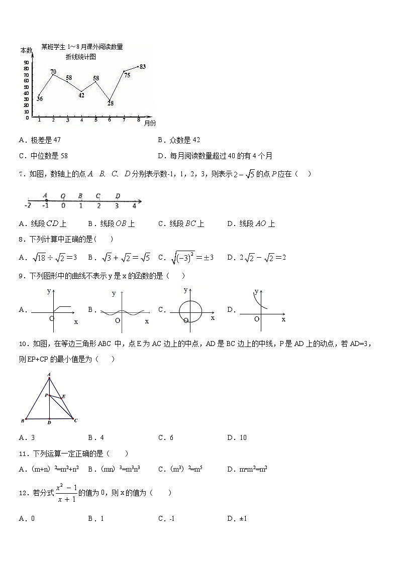 广东省深圳市罗湖区2023-2024学年八上数学期末复习检测试题含答案02