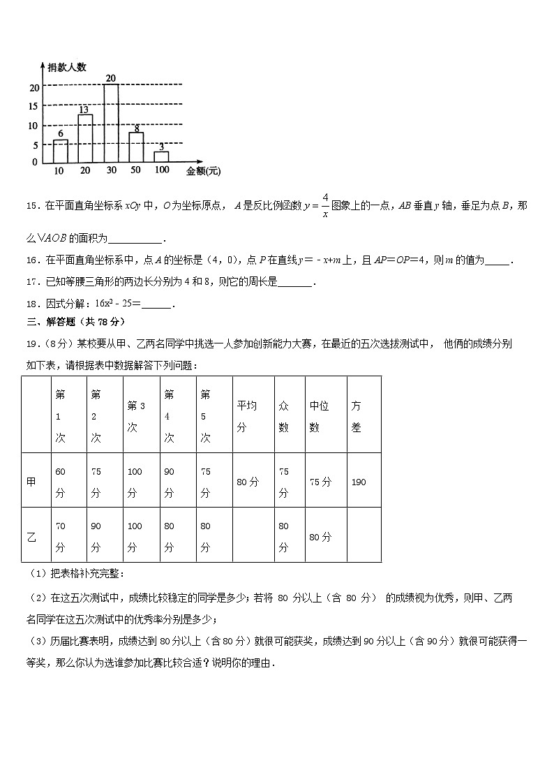 江苏省南京市金陵汇文中学2023-2024学年数学八上期末质量跟踪监视试题含答案第3页