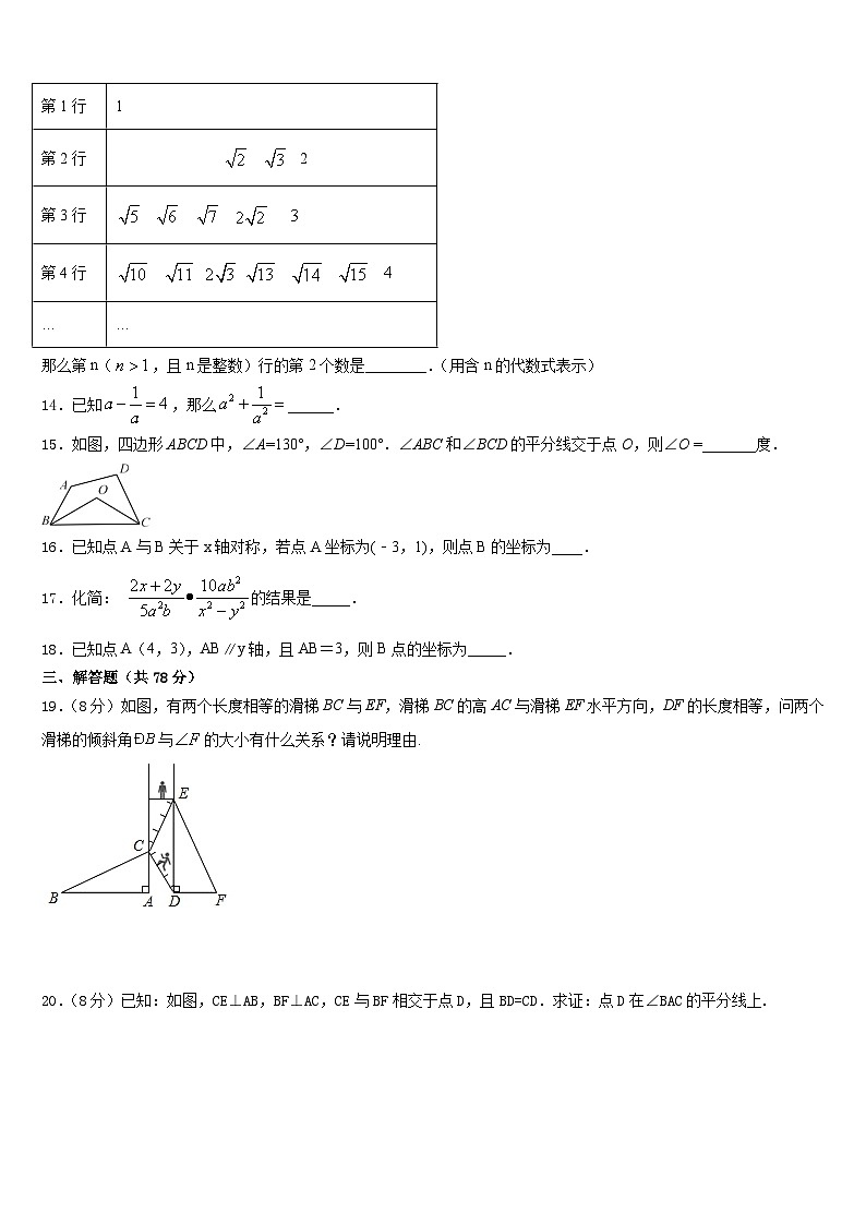 湖南省长沙市开福区青竹湖湘一外国语学校2023-2024学年数学八上期末监测试题含答案第3页