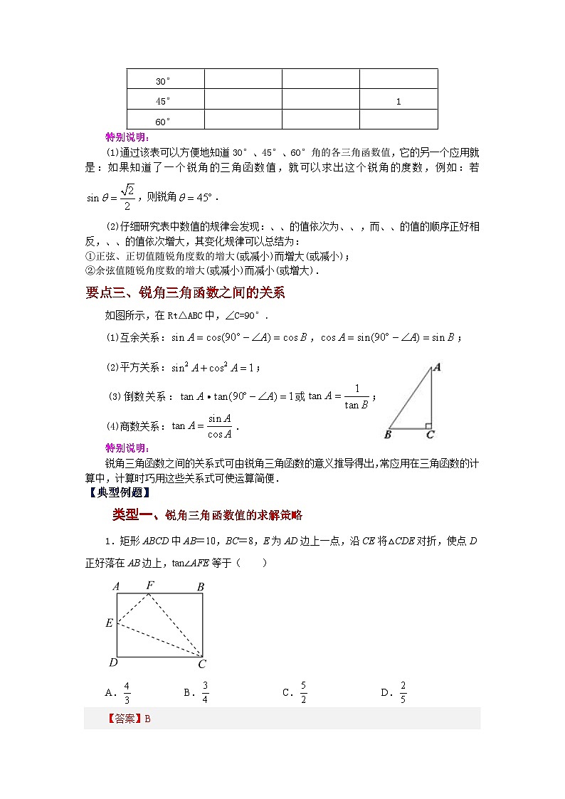 专题28.1 锐角三角函数(知识讲解)-2023-2024学年九年级数学下册基础知识专项讲练(人教版)第2页