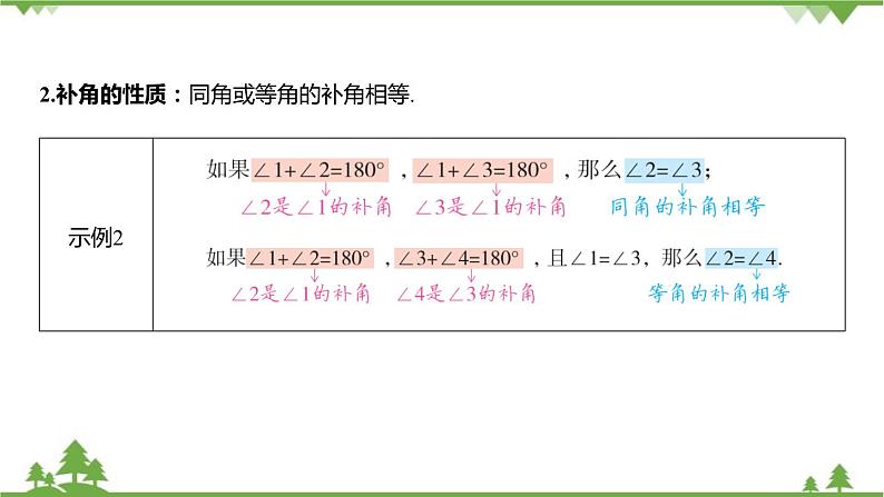 6.8 余角和补角 浙教版数学七年级上册课件07