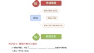 初中数学北师大版七年级上册第二章 有理数及其运算2.2 数轴同步测试题