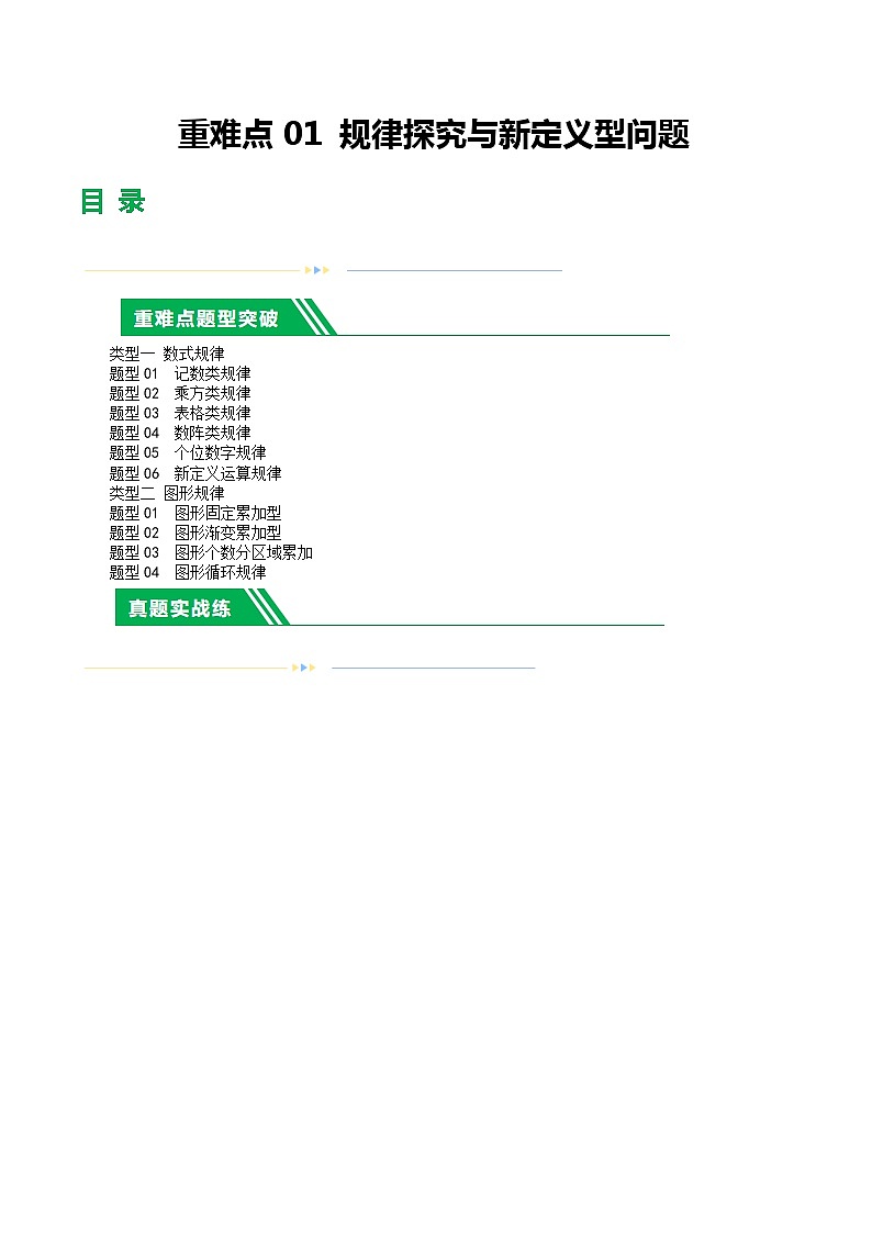 中考数学重难点01 规律探究与新定义型问题(2类型+10题型)01