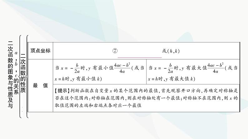中考数学复习第三章函数第五节二次函数的图象与性质及与a,b,c的关系课件05
