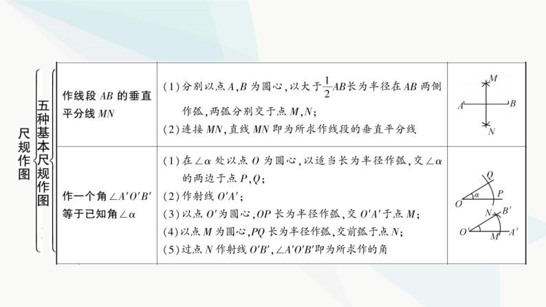 中考数学复习第七章图形变化第一节尺规作图课件04