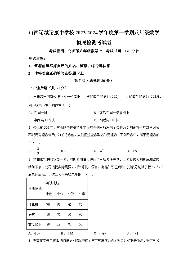 山西省运城市运康中学校2023-2024学年八年级(上)期末数学试题(含解析)01