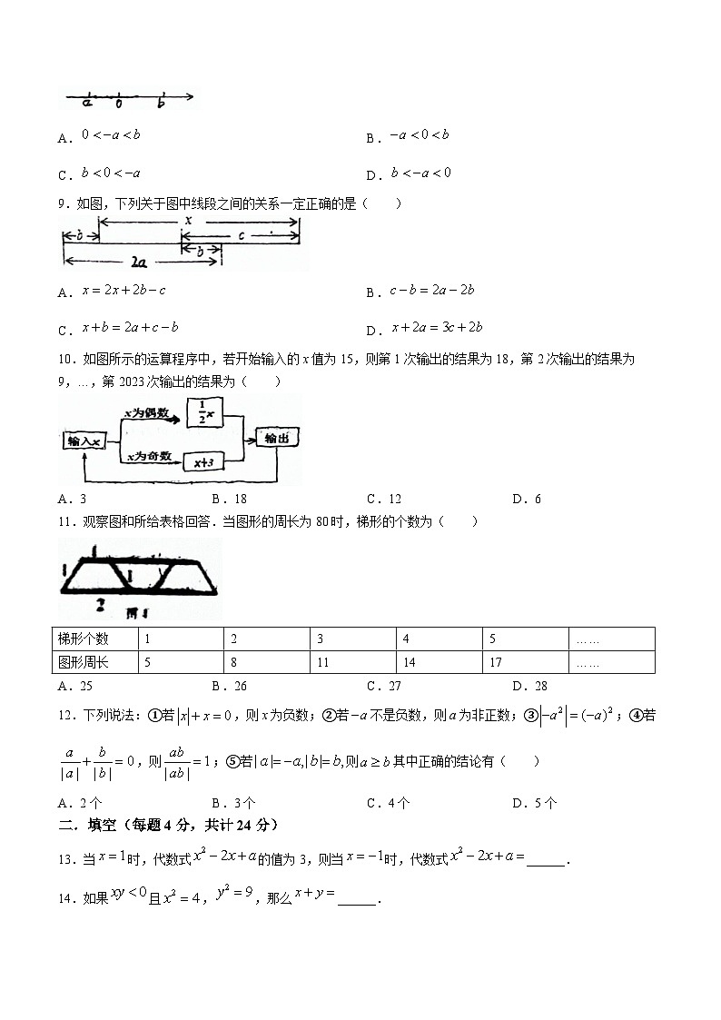 山东省德州市宁津县育新中学、育华德中学2023-2024学年七年级上学期12月月考数学试题02