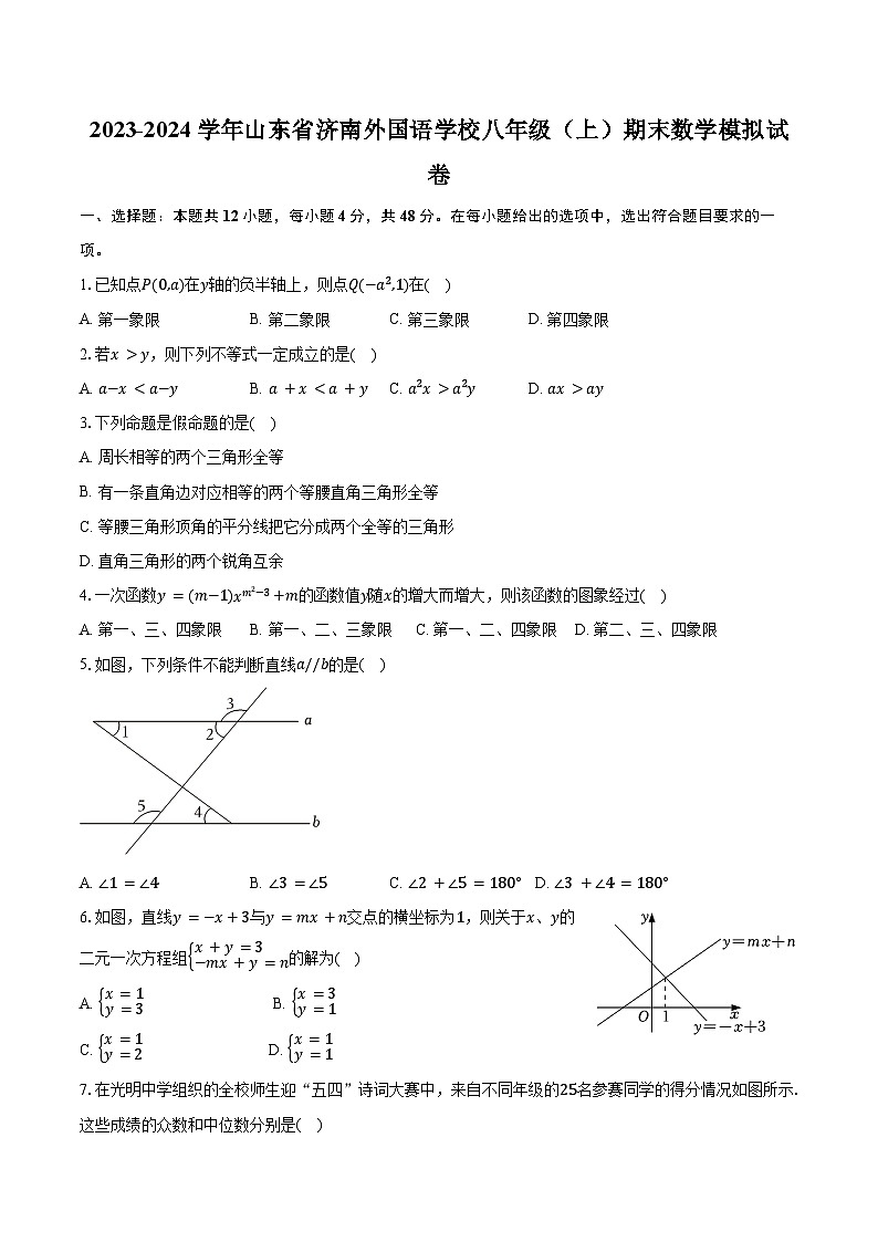 山东省济南外国语学校2022-2023学年八年级上学期期末模拟数学试卷第1页