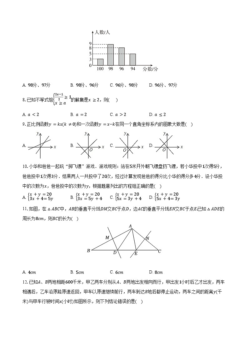山东省济南外国语学校2022-2023学年八年级上学期期末模拟数学试卷第2页