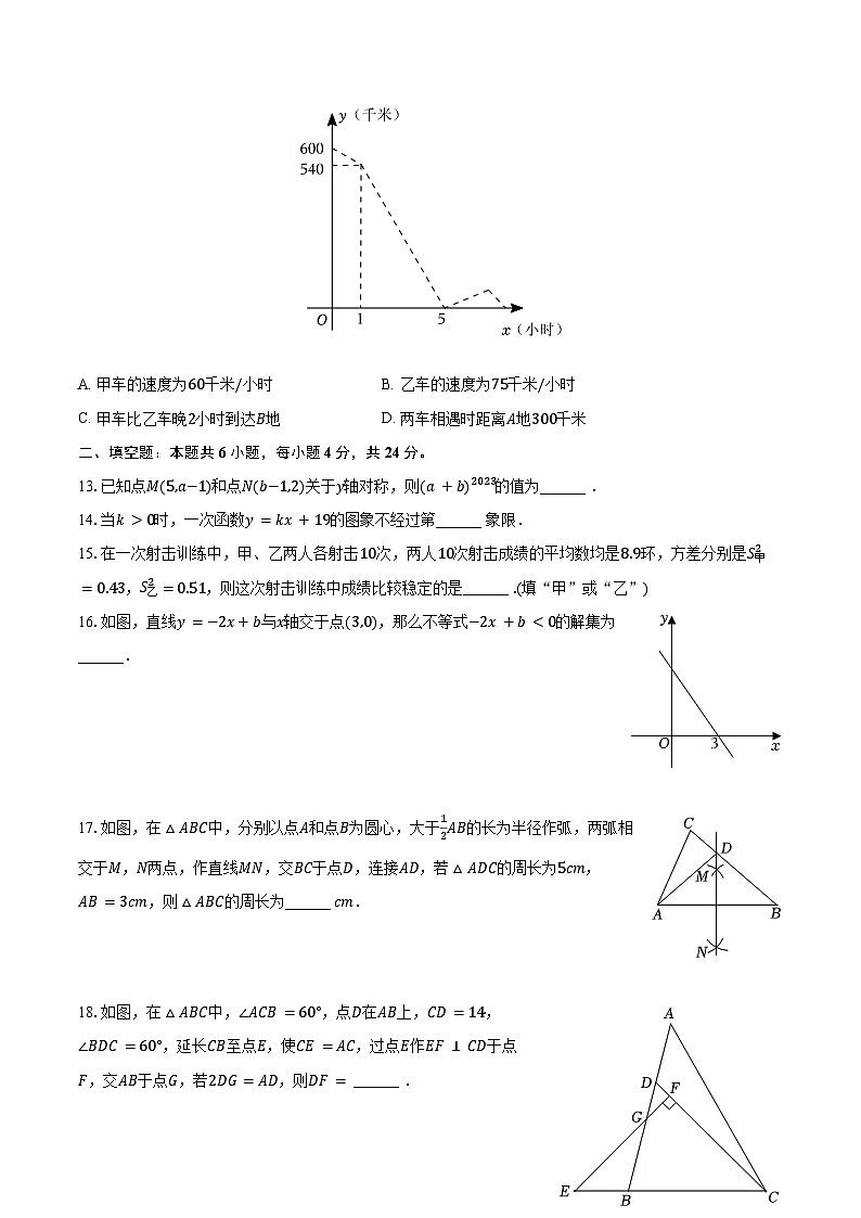 山东省济南外国语学校2022-2023学年八年级上学期期末模拟数学试卷第3页