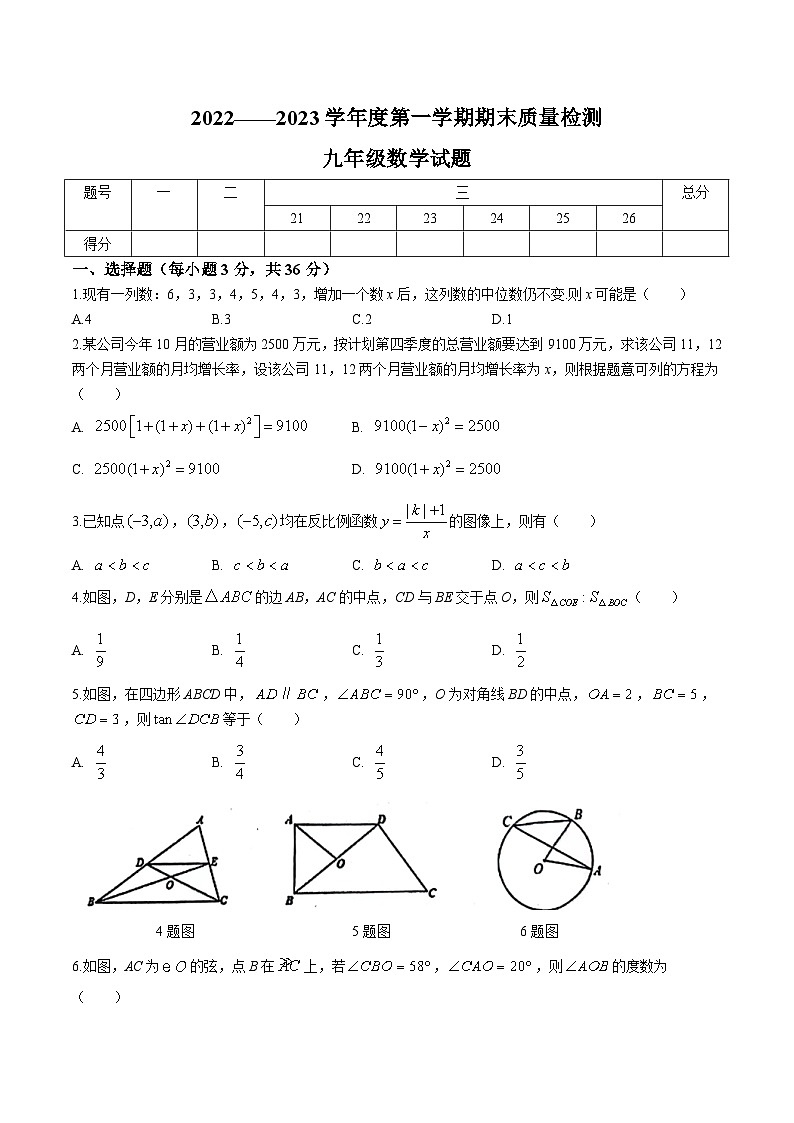 河北省秦皇岛市昌黎县2023届九年级上学期期末质量检测数学试卷(含答案)第1页
