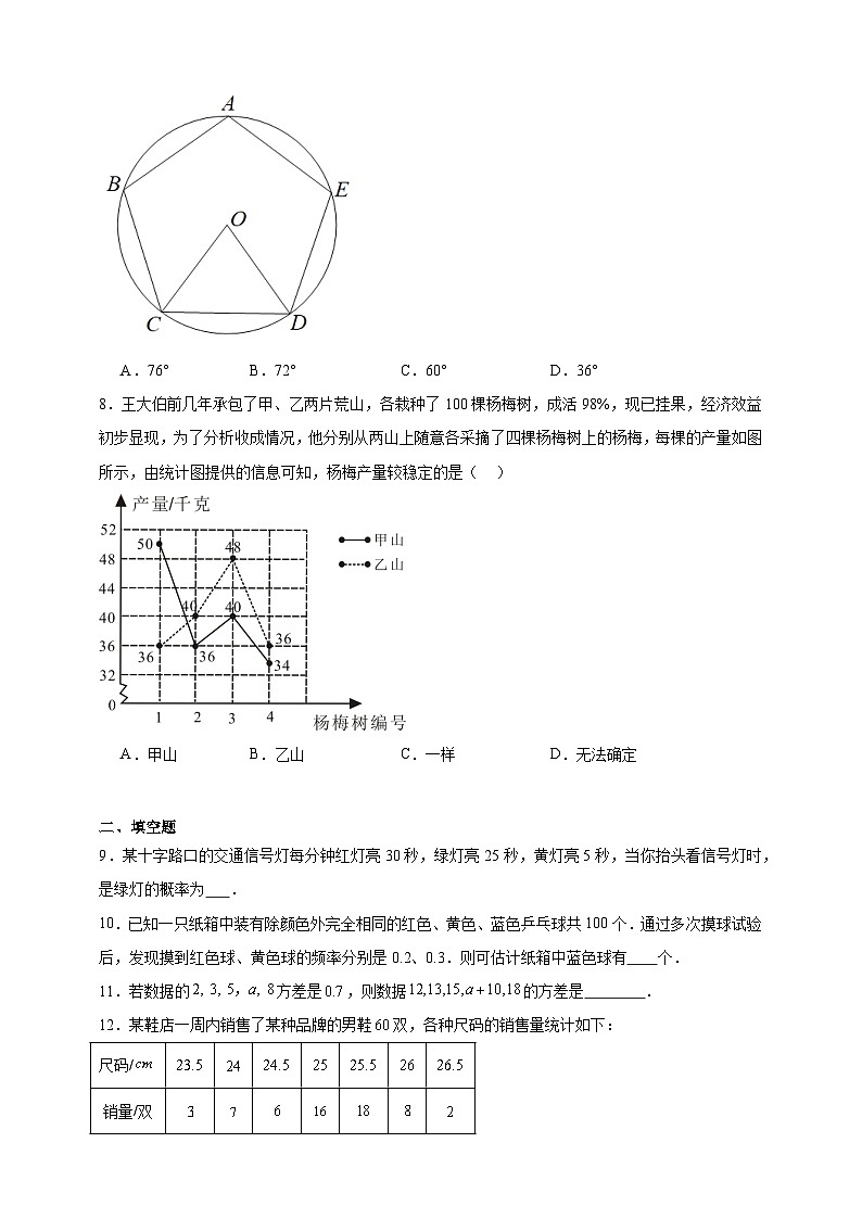 期末经典题型练习(一)2023-2024学年九年级上册苏科版(含解析)02