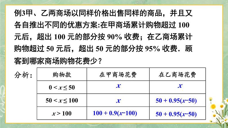 人教版七年级数学下册课件 9.2 第2课时 解一元一次不等式的应用08