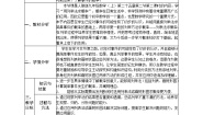 初中数学人教版九年级上册25.2 用列举法求概率教案及反思