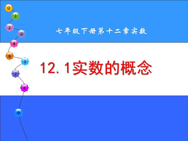 春上海教育版数学七年级下册.《实数的概念》ppt课件 (共张PPT)(3)01