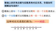 沪教版 (五四制)七年级下册15.1  平面直角坐标系授课课件ppt