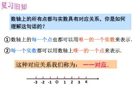 春上海教育版数学七年级下册.《平面直角坐标系》ppt课件 （共张PPT）(1)