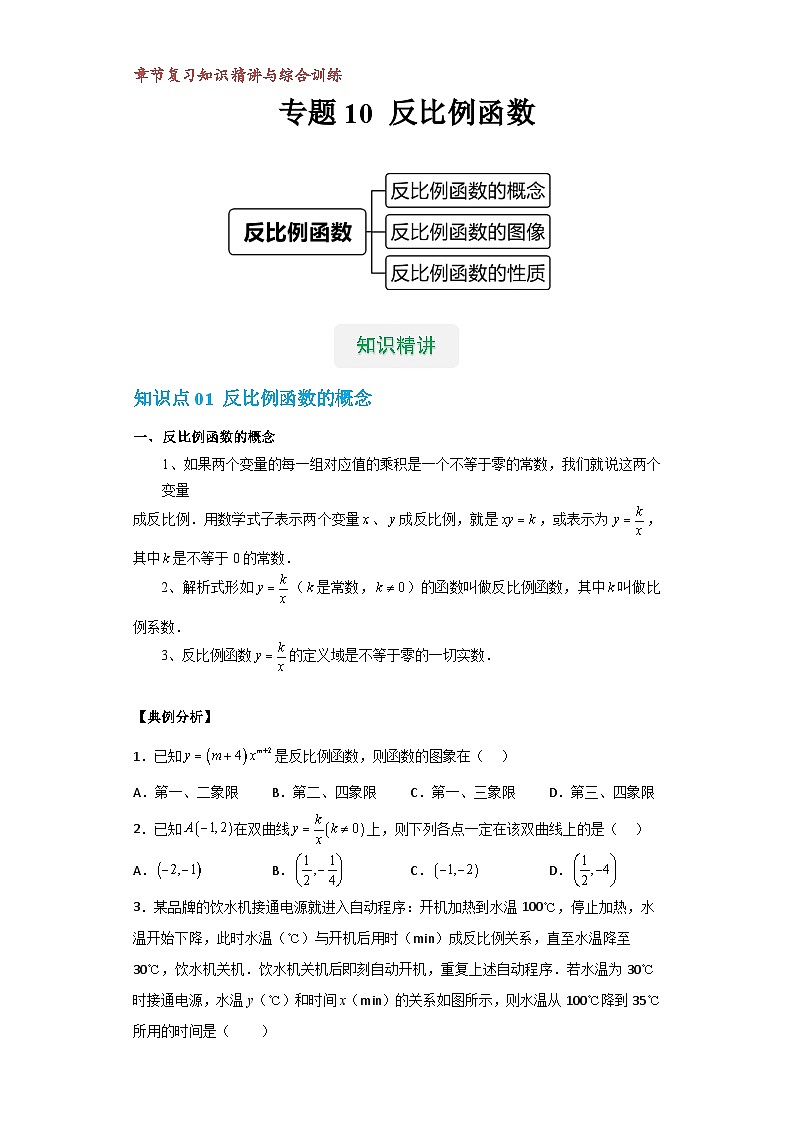 【专项练习】全套专题数学八年级上册 专题10 反比例函数(知识精讲+综合训练)(习题及答案)01