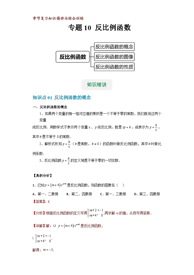 【专项练习】全套专题数学八年级上册 专题10 反比例函数(知识精讲+综合训练)(习题及答案)01