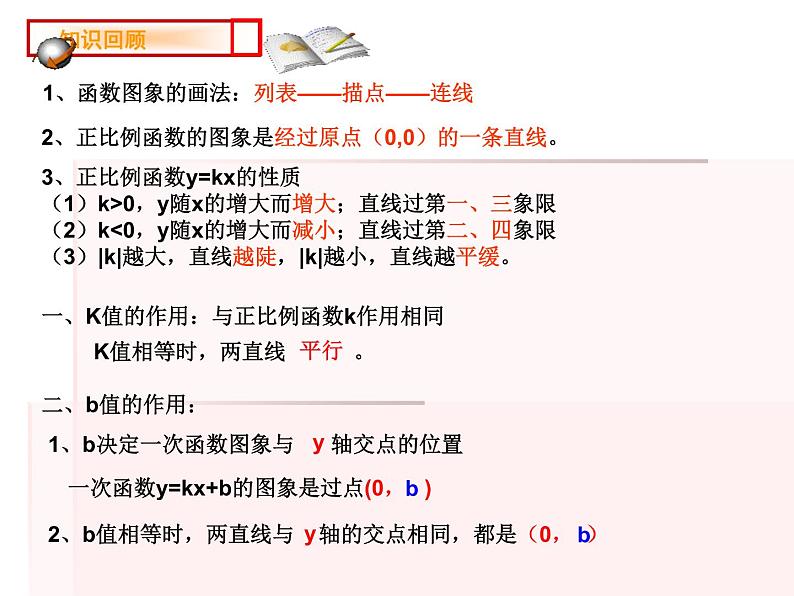4.4一次函数的应用 教学课件 2023—2024学年北师大版数学 八年级上册第2页