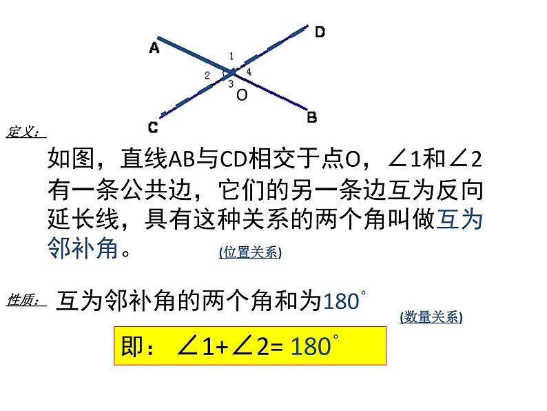 春上海教育版数学七年级下册.《相交线》ppt课件第4页