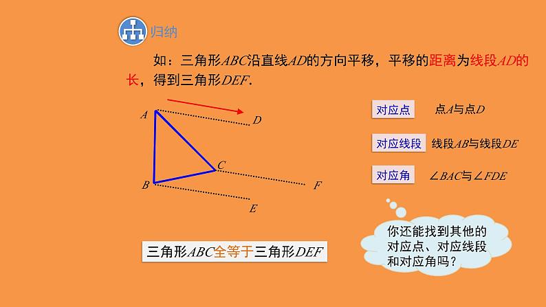 北师大版数学八年级下册3.1《图形的平移》教学课件08