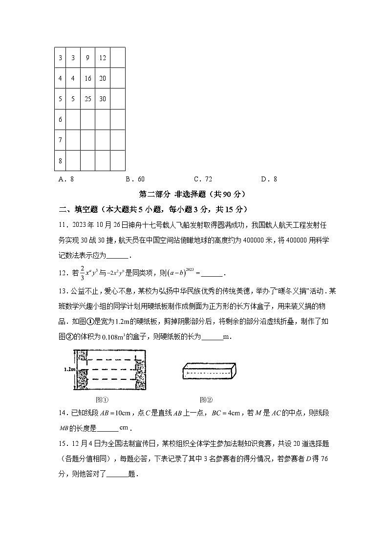 2023-2024学年辽宁省盘锦市大洼区七年级(上)学期期末考试数学试题(含解析)03