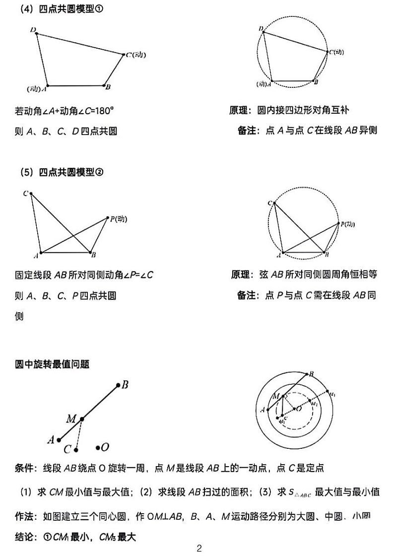 中考数学二轮专题——隐圆模型02
