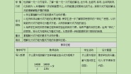 初中数学北师大版八年级下册4 分式方程教案