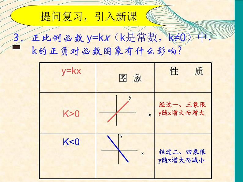 4.3一次函数的图像 课件2023-2024学年北师大版八年级数学上册第3页