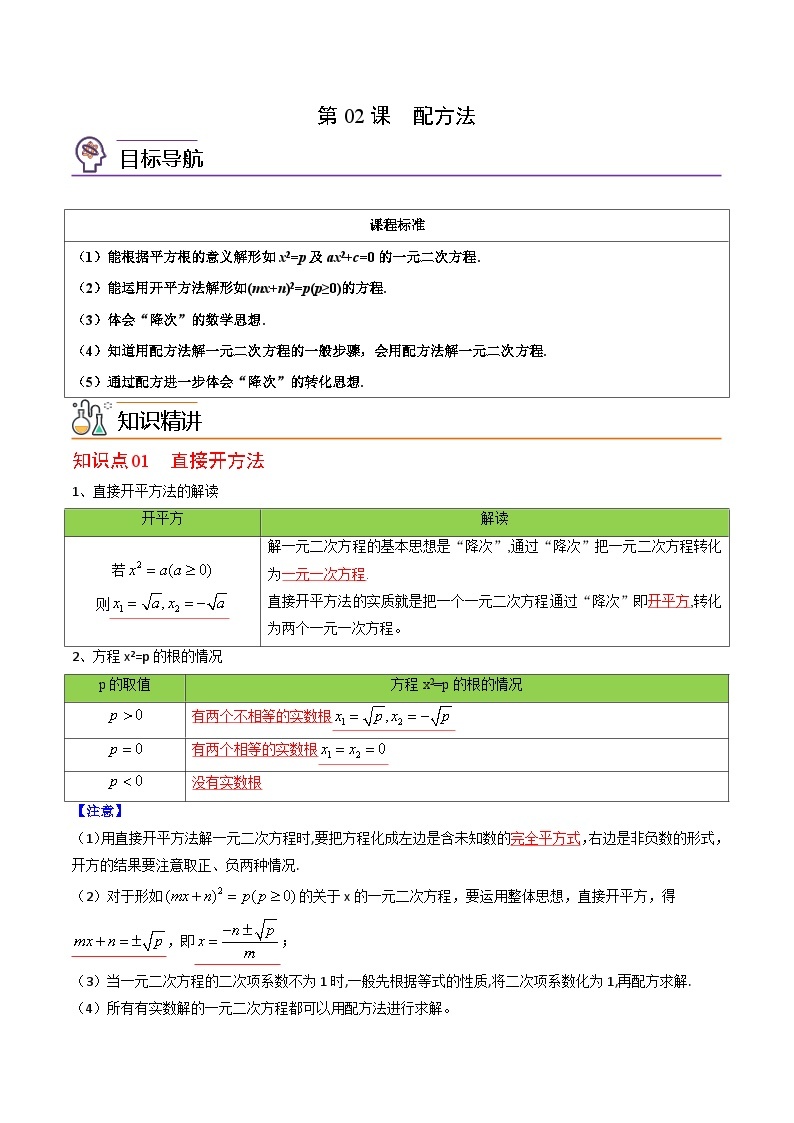 21.2.1 配方法-人教版数学九年级上册同步精品讲义01