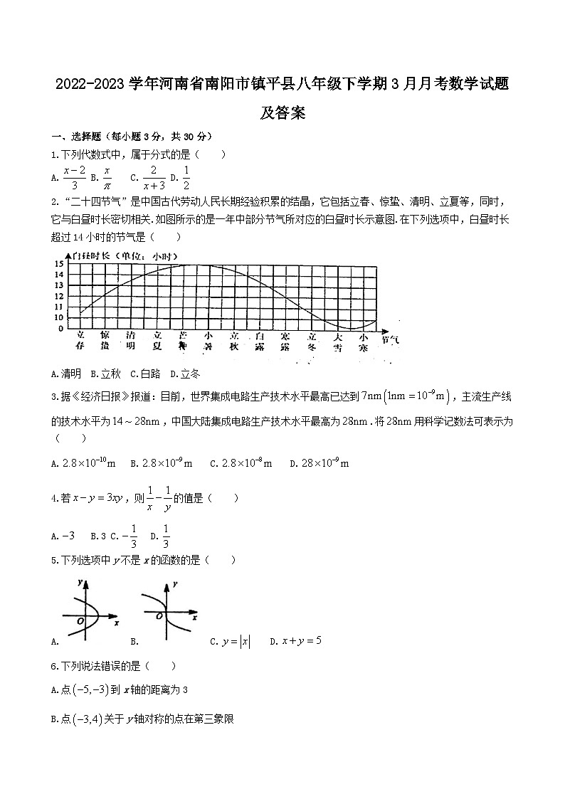 2022-2023学年河南省南阳市镇平县八年级下学期3月月考数学试题及答案01