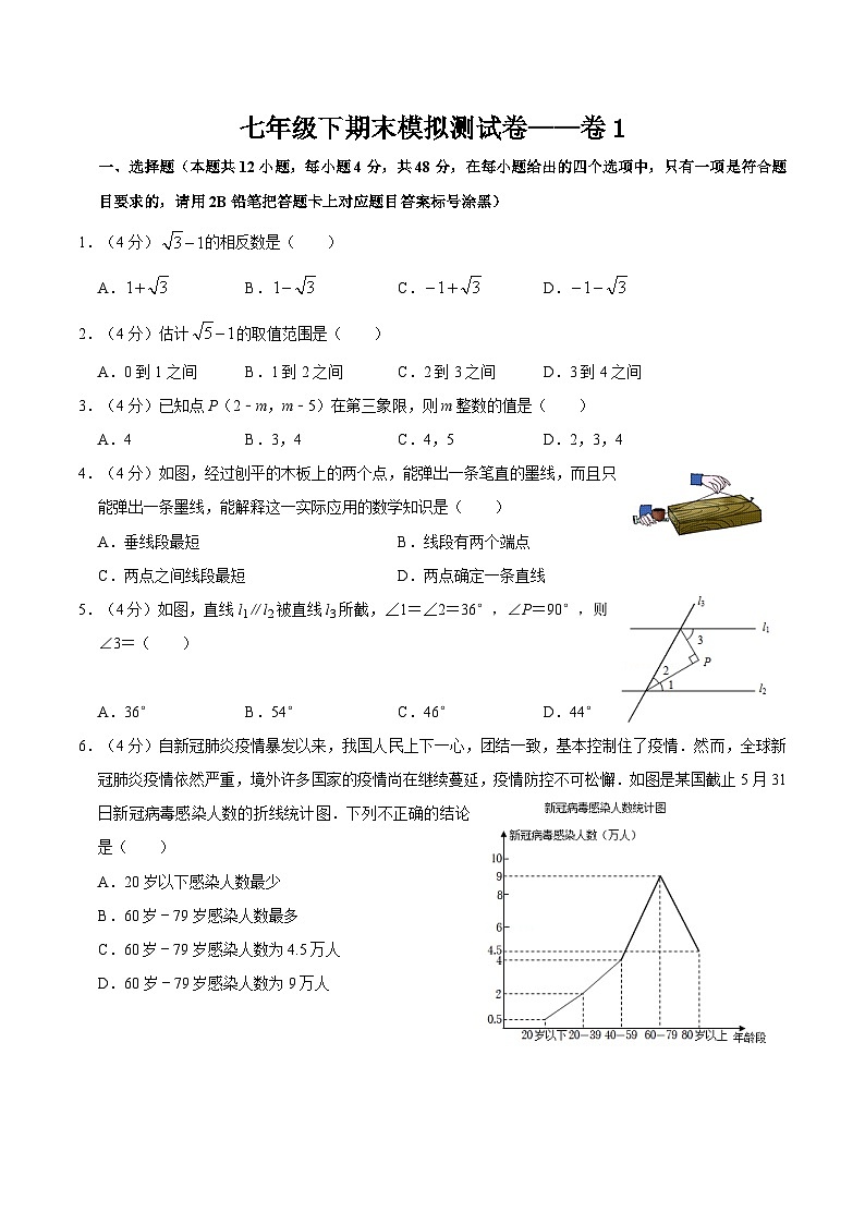 人教版七年級(jí)數(shù)學(xué)下學(xué)期期末復(fù)習(xí)?？键c(diǎn)知識(shí)鞏固+例題練習(xí)+期末模擬測(cè) 期末復(fù)習(xí)模擬測(cè)試卷01（原卷版+解析）第1頁(yè)